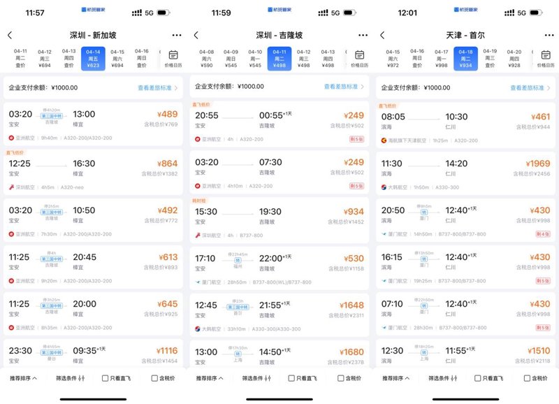 国际机票预订市场的趋势与分析